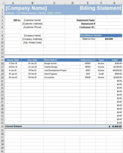 Common Types Of Invoices Examples Best Practices