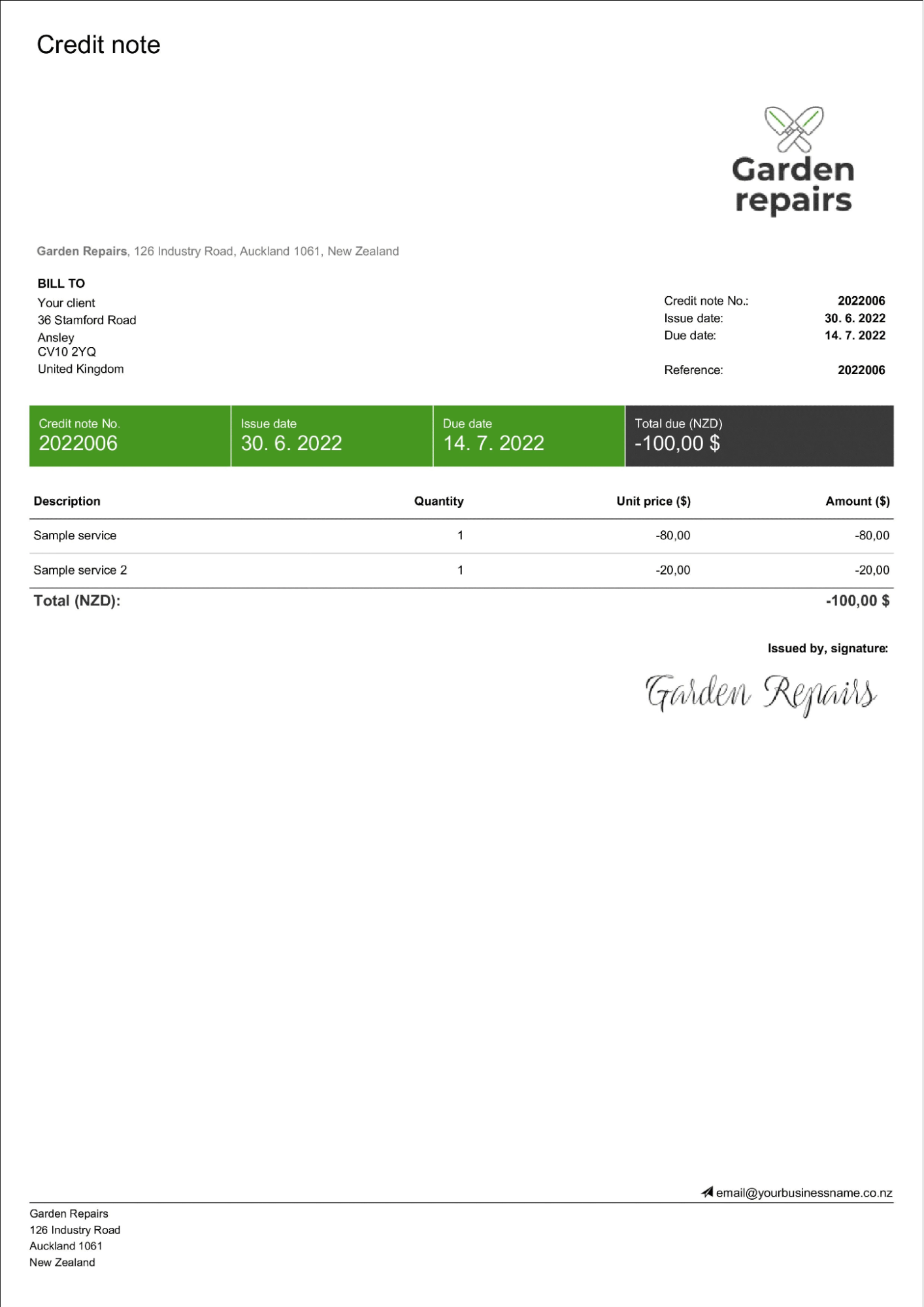 20 Most Important Types of Invoices: A Complete Guide