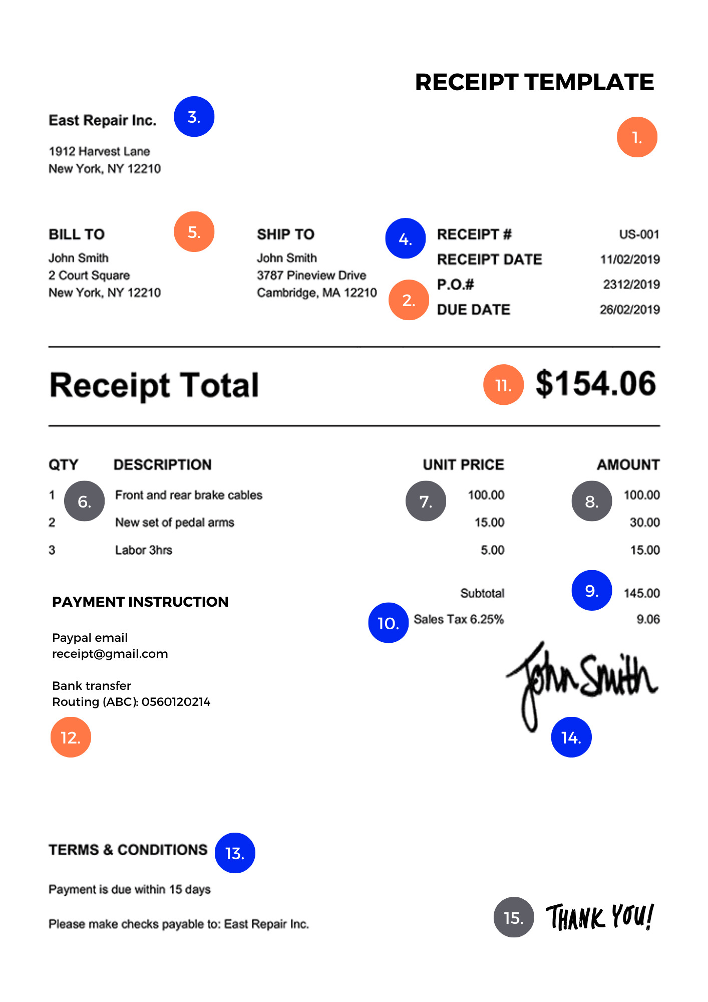 main receipt elements