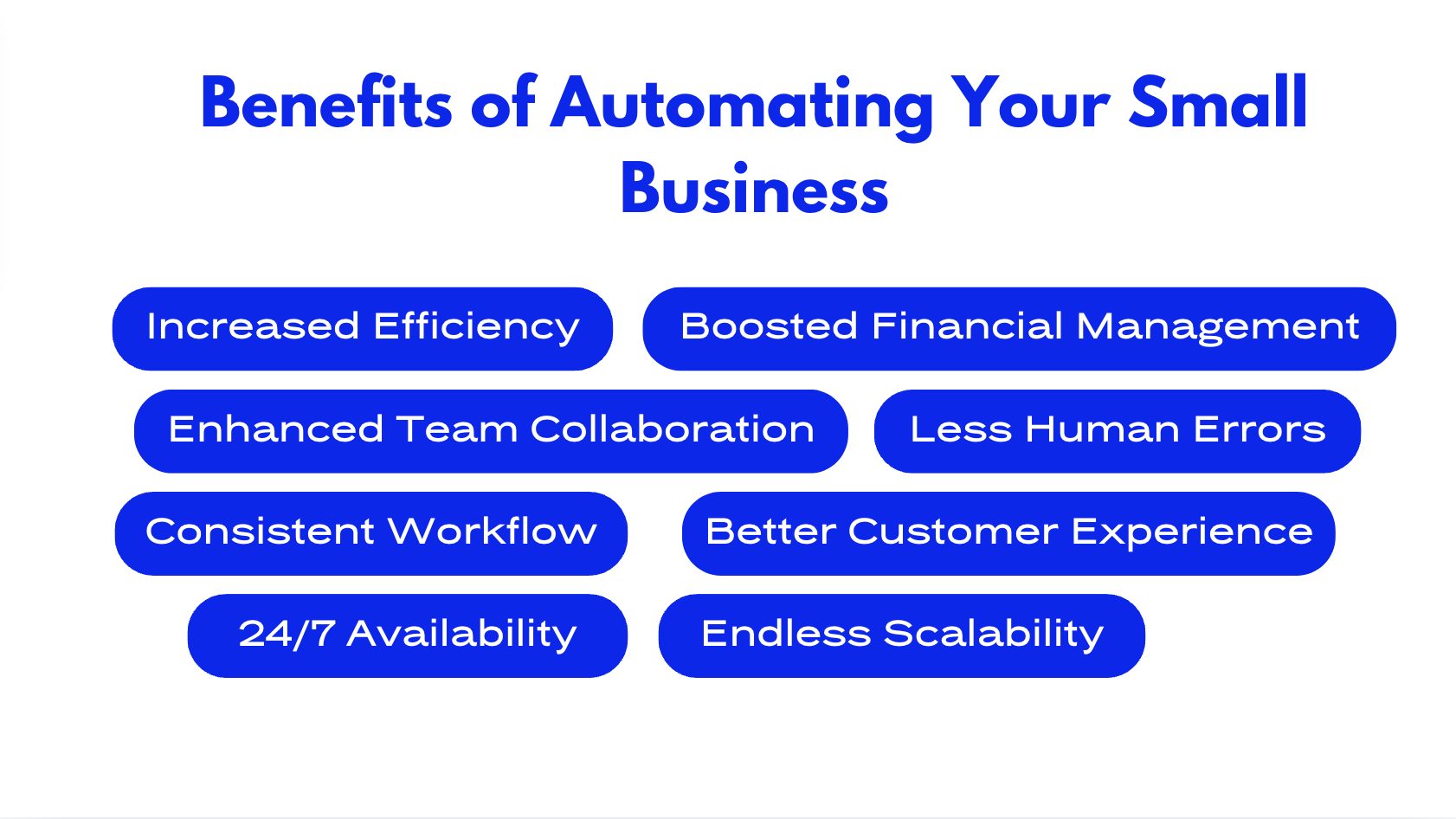 Benefits of Automating Your Small Business