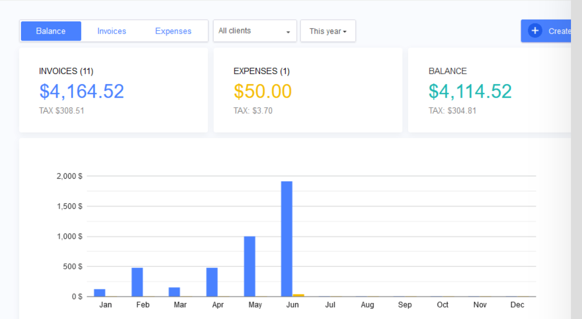 Manage cash flow with Billdu