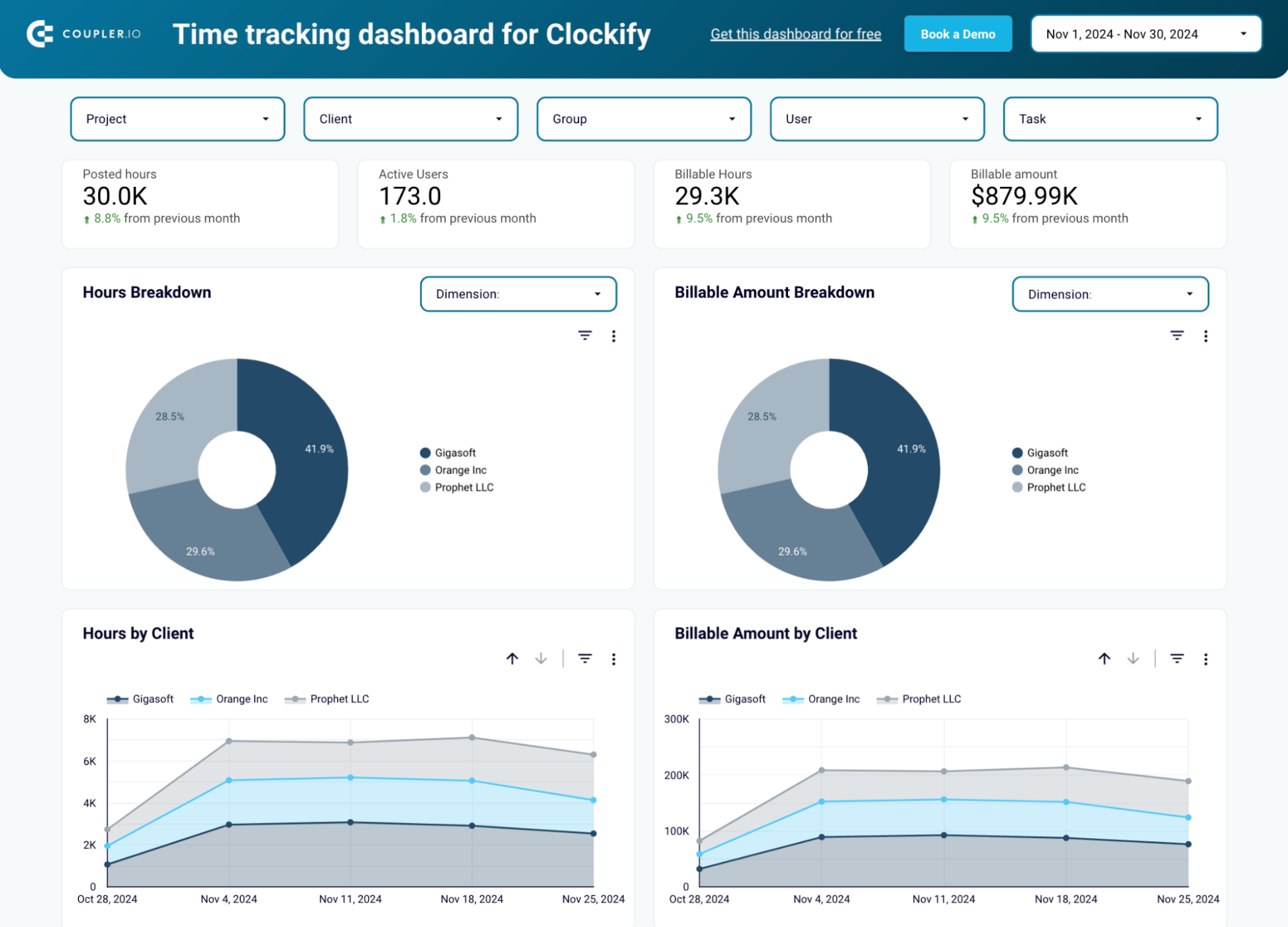 Time tracking automation